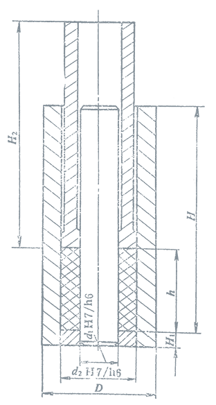 聚四氟乙烯壓制模具